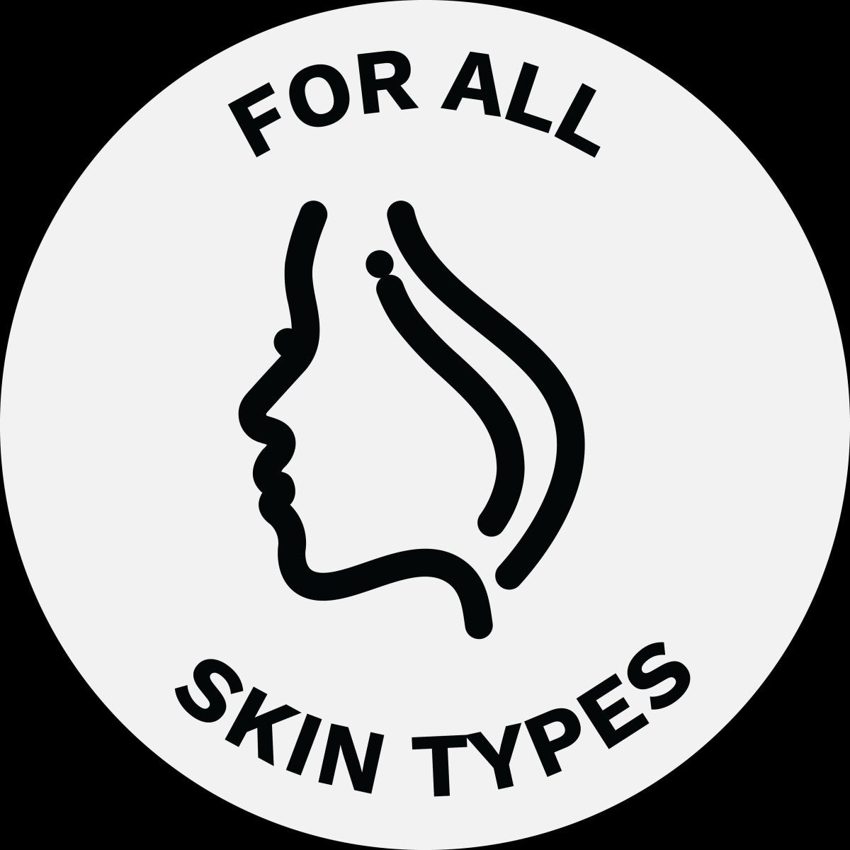 badge for an  Eye cream suitable for all skin types